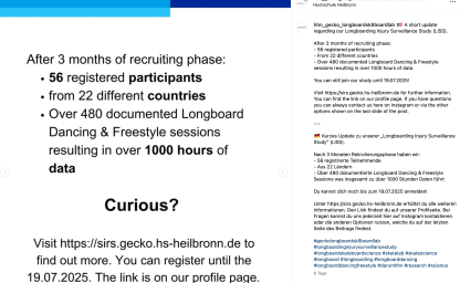 Half-Time - 3 Months of Recruiting at the LISS Study